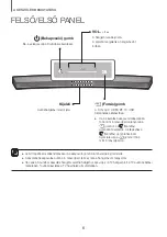 Предварительный просмотр 262 страницы Samsung HW-J6000R User Manual