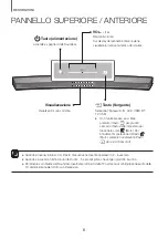 Предварительный просмотр 294 страницы Samsung HW-J6000R User Manual