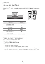 Предварительный просмотр 344 страницы Samsung HW-J6000R User Manual