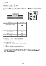 Предварительный просмотр 408 страницы Samsung HW-J6000R User Manual