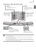 Предварительный просмотр 423 страницы Samsung HW-J6000R User Manual