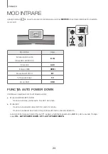 Предварительный просмотр 440 страницы Samsung HW-J6000R User Manual