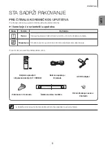 Предварительный просмотр 453 страницы Samsung HW-J6000R User Manual