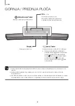 Предварительный просмотр 454 страницы Samsung HW-J6000R User Manual