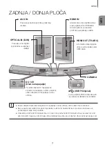 Предварительный просмотр 455 страницы Samsung HW-J6000R User Manual