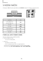 Предварительный просмотр 536 страницы Samsung HW-J6000R User Manual