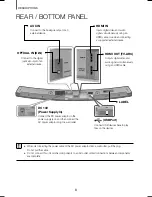 Preview for 8 page of Samsung HW-J6001 User Manual