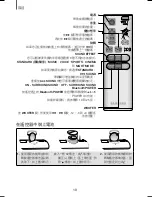 Preview for 39 page of Samsung HW-J6001 User Manual