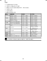 Preview for 51 page of Samsung HW-J6001 User Manual