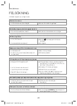 Предварительный просмотр 58 страницы Samsung HW-J6010 User Manual