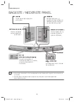 Предварительный просмотр 68 страницы Samsung HW-J6010 User Manual