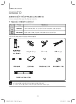 Предварительный просмотр 96 страницы Samsung HW-J6010 User Manual