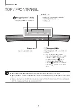 Предварительный просмотр 38 страницы Samsung HW-J6010R User Manual