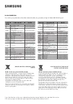 Предварительный просмотр 64 страницы Samsung HW-J6010R User Manual