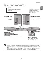 Предварительный просмотр 71 страницы Samsung HW-J6010R User Manual