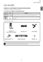 Предварительный просмотр 133 страницы Samsung HW-J6010R User Manual