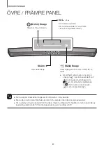 Предварительный просмотр 134 страницы Samsung HW-J6010R User Manual