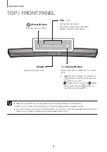 Preview for 6 page of Samsung HW-J6090R User Manual