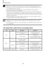 Preview for 16 page of Samsung HW-J6090R User Manual