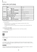 Предварительный просмотр 32 страницы Samsung HW-J6090R User Manual