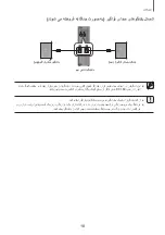 Предварительный просмотр 50 страницы Samsung HW-J6090R User Manual