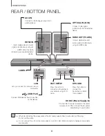 Предварительный просмотр 8 страницы Samsung HW-J650 User Manual