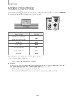 Предварительный просмотр 53 страницы Samsung HW-J650 User Manual