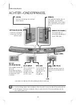 Предварительный просмотр 73 страницы Samsung HW-J6500 User Manual