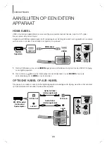 Предварительный просмотр 85 страницы Samsung HW-J6500 User Manual