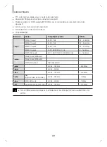 Предварительный просмотр 87 страницы Samsung HW-J6500 User Manual