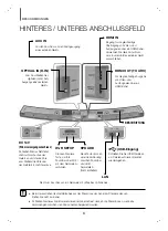 Предварительный просмотр 105 страницы Samsung HW-J6500 User Manual