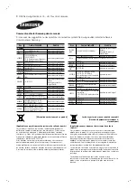 Предварительный просмотр 65 страницы Samsung HW-J6501 User Manual