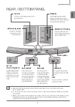 Предварительный просмотр 7 страницы Samsung HW-J6501R User Manual