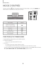 Предварительный просмотр 50 страницы Samsung HW-J6501R User Manual