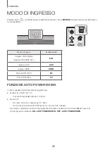 Предварительный просмотр 80 страницы Samsung HW-J6501R User Manual