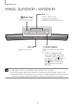 Предварительный просмотр 96 страницы Samsung HW-J6501R User Manual