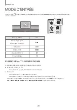 Предварительный просмотр 110 страницы Samsung HW-J6501R User Manual