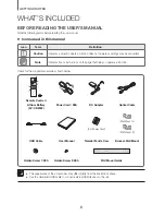 Предварительный просмотр 6 страницы Samsung HW-J651 User Manual