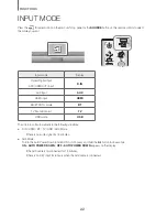 Предварительный просмотр 22 страницы Samsung HW-J651 User Manual