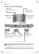 Preview for 8 page of Samsung HW-J6510 User Manual