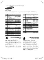 Preview for 97 page of Samsung HW-J6510 User Manual