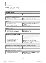 Preview for 127 page of Samsung HW-J6510 User Manual