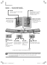 Preview for 137 page of Samsung HW-J6510 User Manual