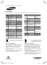 Preview for 161 page of Samsung HW-J6510 User Manual