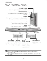 Предварительный просмотр 8 страницы Samsung HW-J7500 User Manual