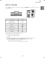 Предварительный просмотр 25 страницы Samsung HW-J7500 User Manual