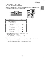 Предварительный просмотр 127 страницы Samsung HW-J7500 User Manual