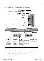 Предварительный просмотр 76 страницы Samsung HW-J7510 User Manual