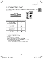 Предварительный просмотр 93 страницы Samsung HW-J7510 User Manual