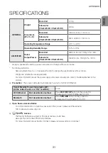 Preview for 31 page of Samsung HW-J7510R User Manual